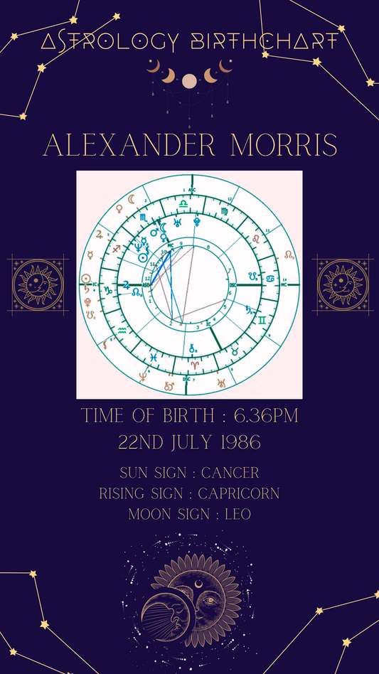 NEW BORN ASTROLOGY CHART GIFT PRINT